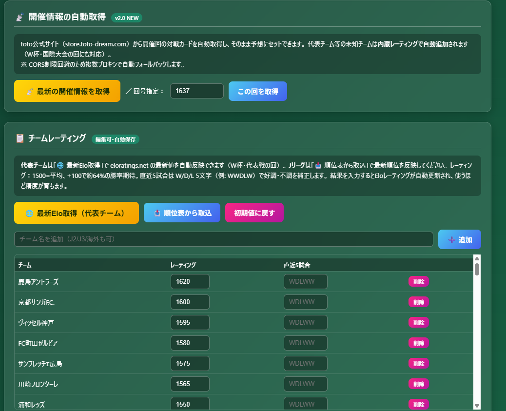 自作したtoto予想ツールの開催情報自動取得とチームレーティング画面